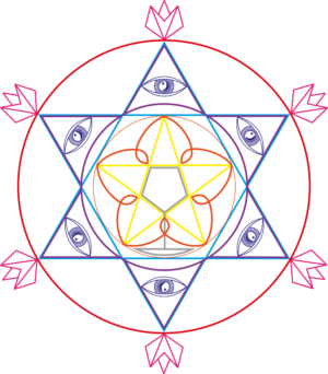 KELET EGYESÜLET LOGÓ